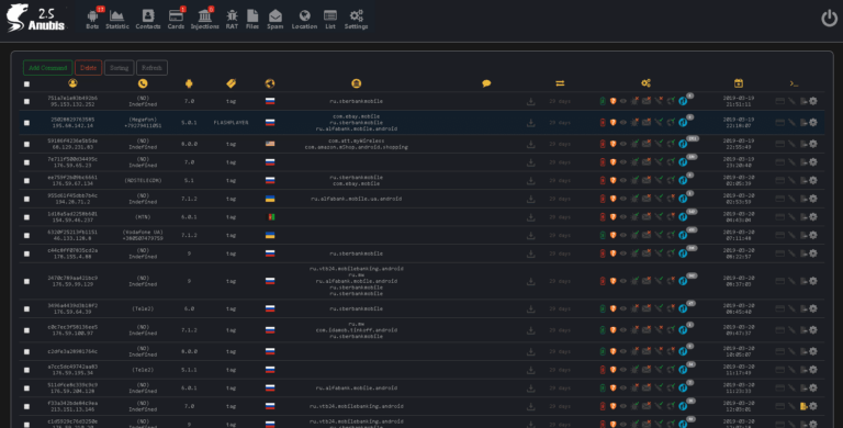 Anubis Android Bot v.2.5 Anubis Android Bot v.2.5